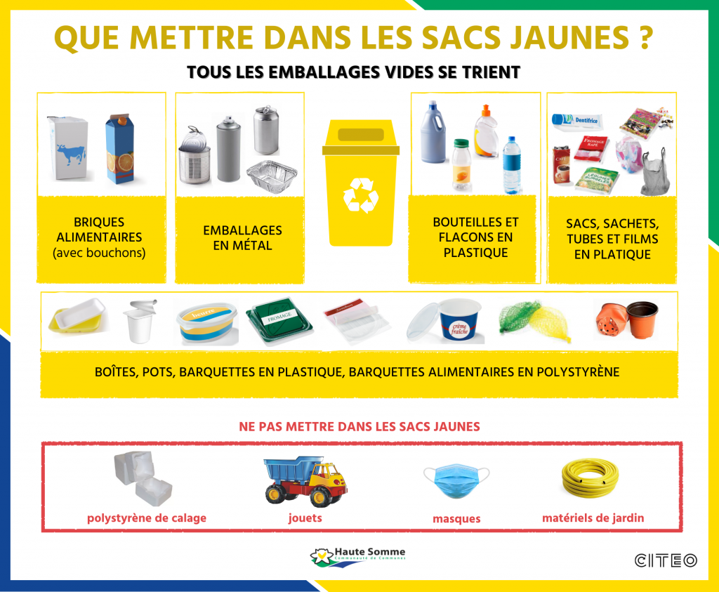 Le tri sélectif – Communauté de Communes de Haute Somme